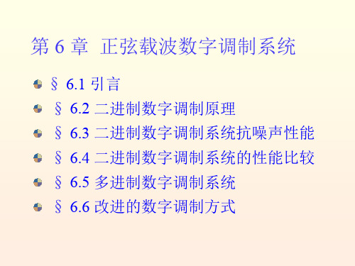 正弦载波数字调制系统