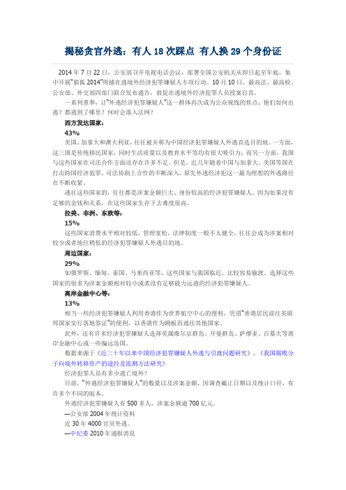揭秘贪官外逃：有人18次踩点 有人换29个身份证