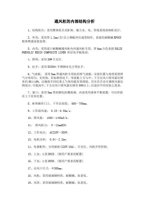 通风柜的内部结构分析 (2)