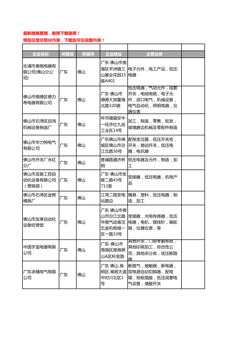 新版广东省佛山低压电器工商企业公司商家名录名单联系方式大全364家