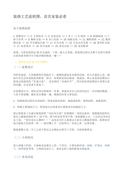 装修工艺流程图