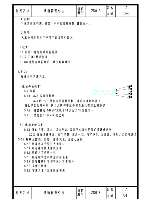 全实木产品-纸箱唛头管理办法