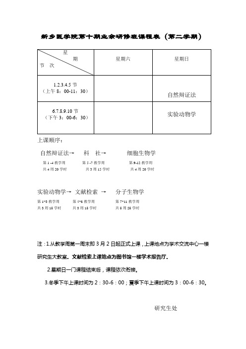 新乡医学院第十期业余研修班课程表第二学期