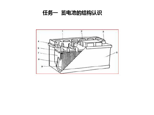 蓄电池技术状况的检查与充电