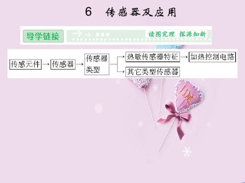 高中物理 5-6《传感器及应用》课件(教科版选修1-1)