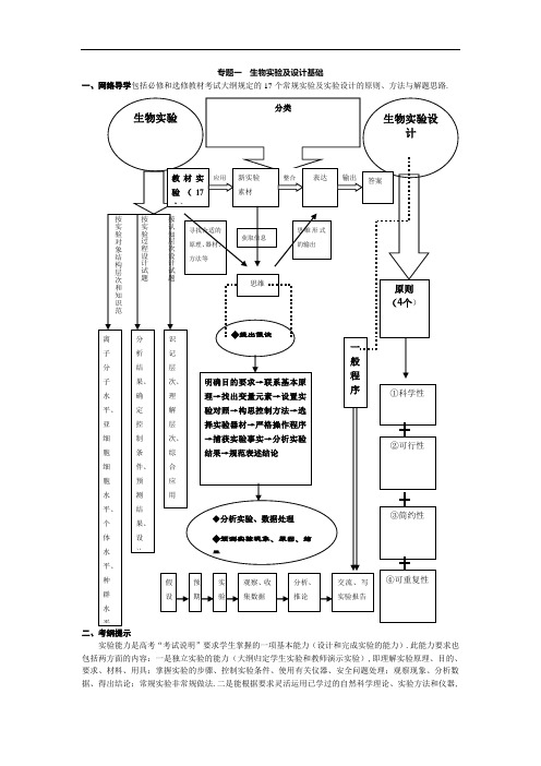 [高考干货]高三生物二轮专题复习资料(整理)