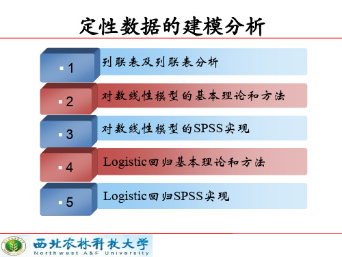 高级统计-定性数据的建模分析