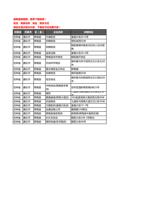 新版吉林省通化市辉南县货运企业公司商家户名录单联系方式地址大全18家