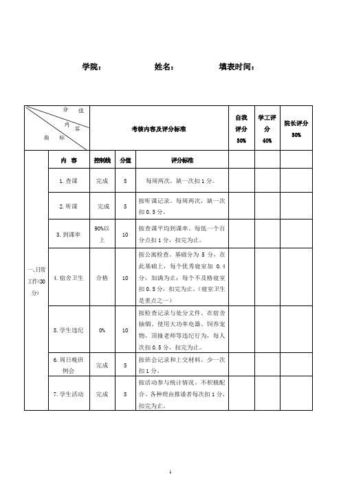 辅导员、班主任考核评分表