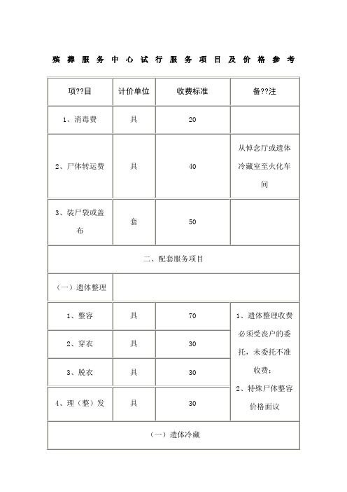 殡仪馆服务项目及价格