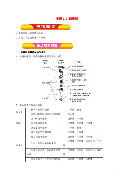 高考生物一轮复习 专题2.2 细胞器教学案