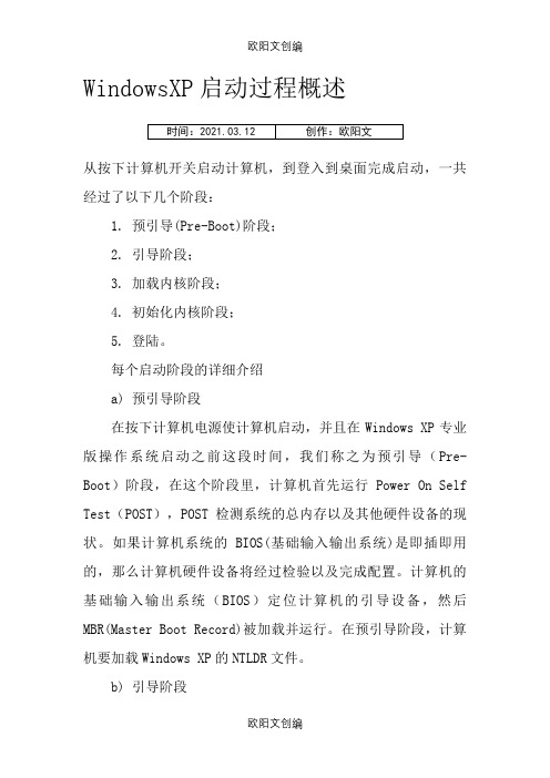 WindowsXP启动过程概述之欧阳文创编
