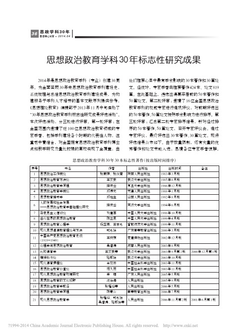 思想政治教育学科30年标志性研究成果_ad83dd58_a642_45ba_9f