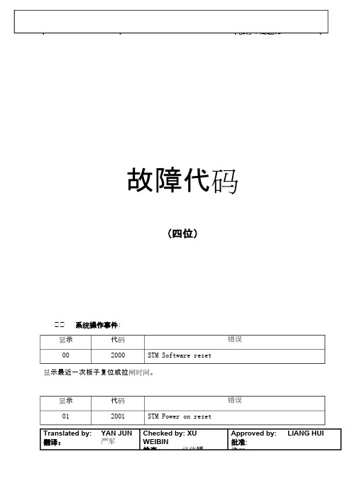 OTIS3200四位故障代码表完成版