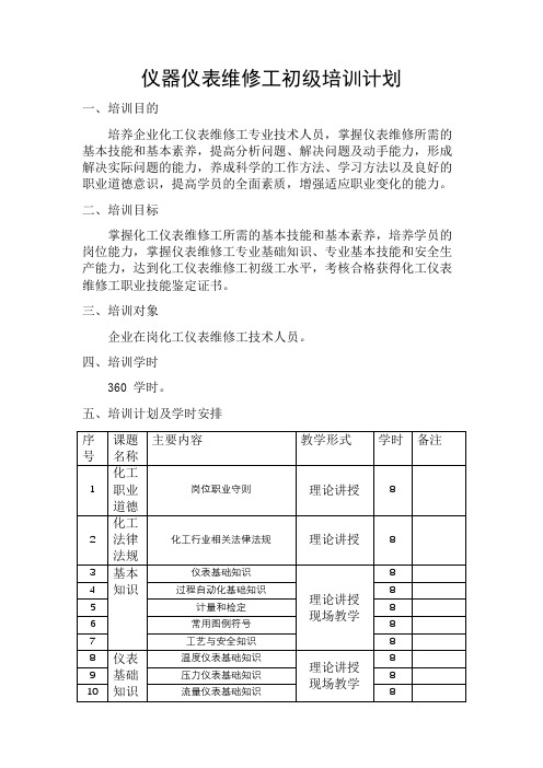 仪器仪表维修工培训计划