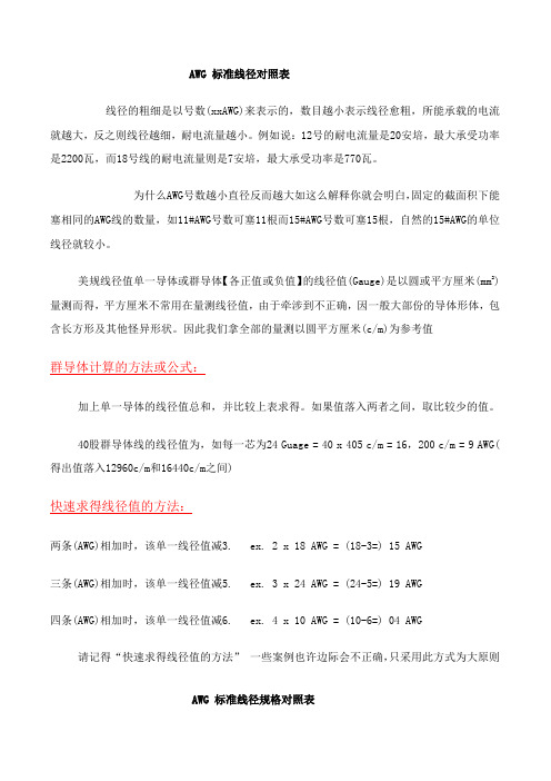 AWG_标准线径对照表