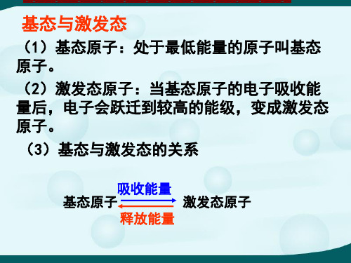 基态与激发态