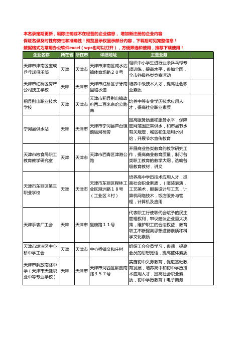 新版天津市提高工商企业公司商家名录名单联系方式大全40家