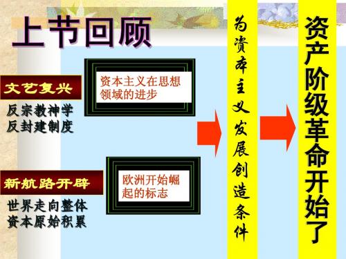 第3课 剥夺王权保留王位的革命【课件】【北师大版】