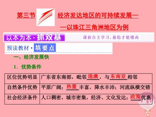 区域综合开发与可持续发展 PPT课件 1(课件 教学案,打包10套) 鲁教版3