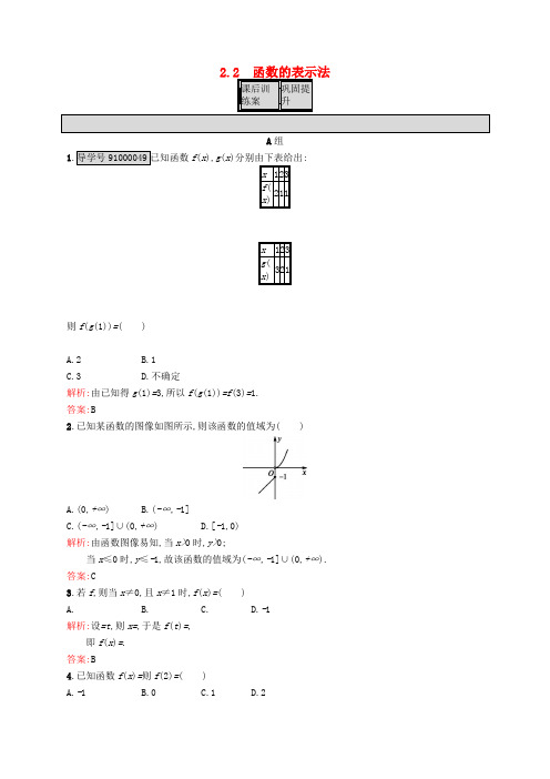高中数学 第二章 函数 2.2.2 函数的表示法练习 北师大