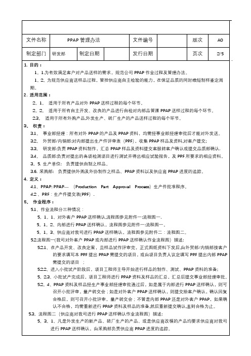 PPAP管理办法