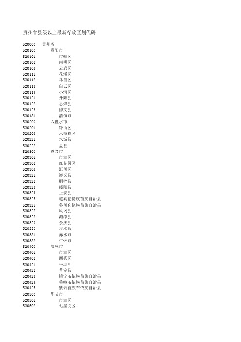 贵州省县级以上最新行政区划代码