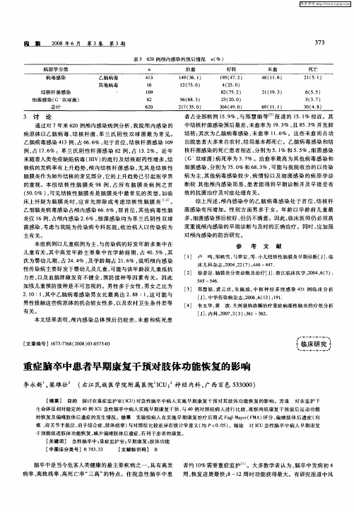 重症脑卒中患者早期康复干预对肢体功能恢复的影响