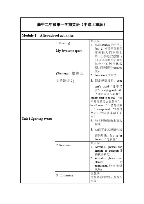 牛津版英语目录大纲十一上