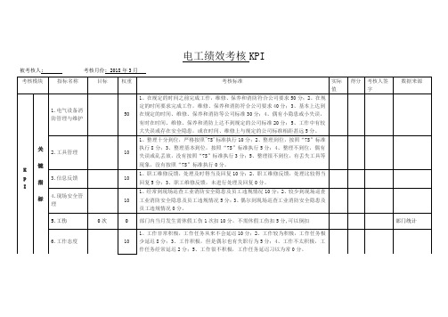 电工绩效考核KPI