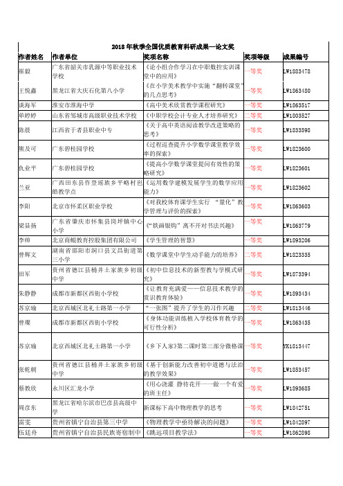 2018年秋季全国优质教育科研成果论文奖
