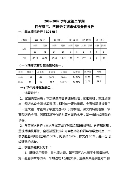 2008-2009学年度第二学期4.3-4.