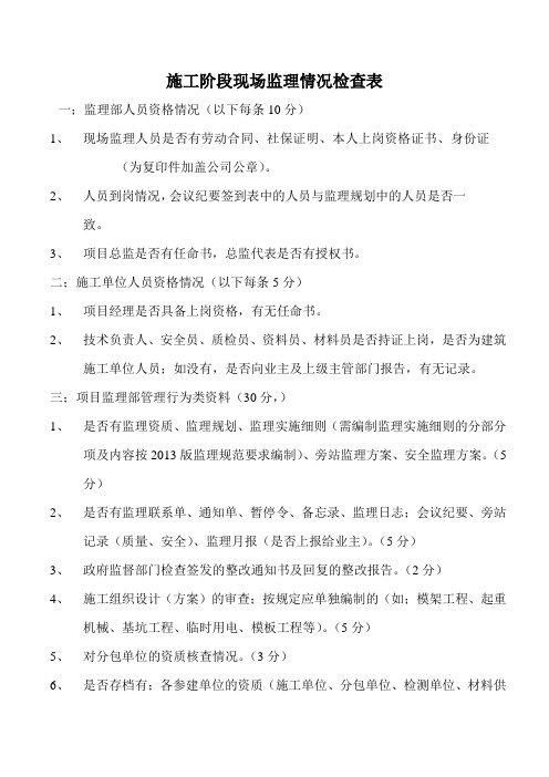 施工阶段现场监理情况检查表