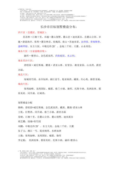 长沙别墅分布汇总