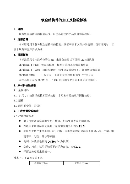 钣金加工检验标准
