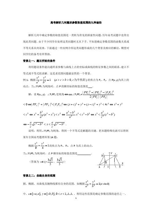 高考解析几何题求参数取值范围的九种途径