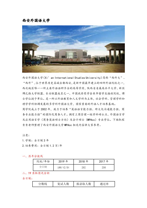 陕西省会计硕士(MPAcc)院校分析—西安外国语大学