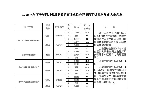 二00七年下半年四川省质监系统事业单位公开招聘面试资格复审人员名单