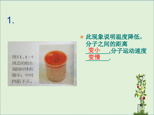 2015中考物理复习之教材插图2资料