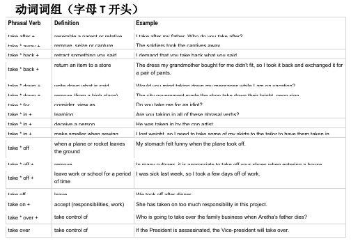 动词词组(字母T开头)Phrasal Verb