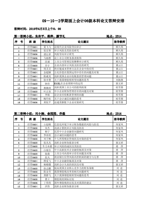 06太湖缓答辩安排表