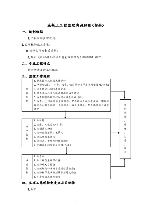 混凝土工程监理实施细则