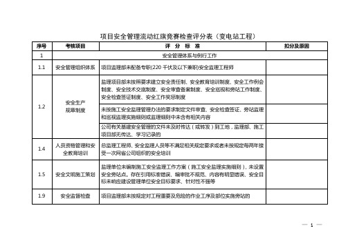 流动红旗检查表