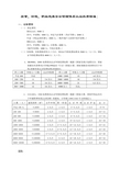 质量、环境、职业健康安全管理体系认证收费标准