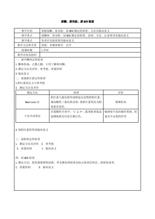 教案36尿酮、尿双胆、尿HCG检查(精)