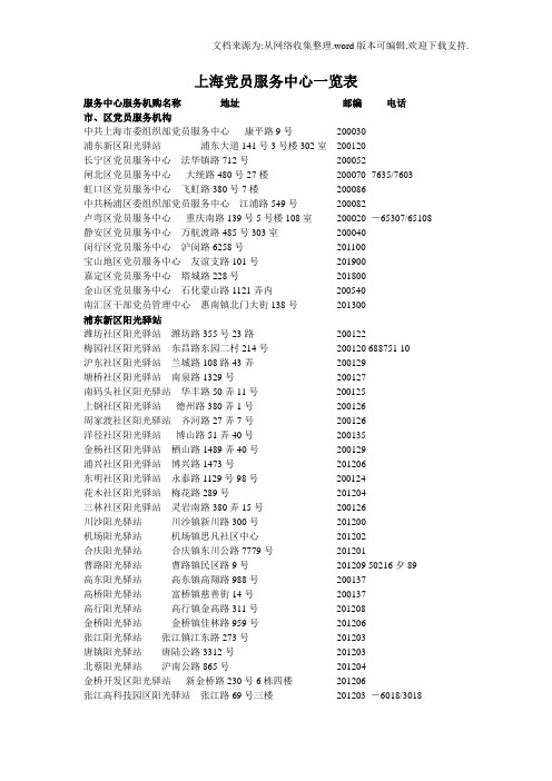 上海党员服务中心一览表