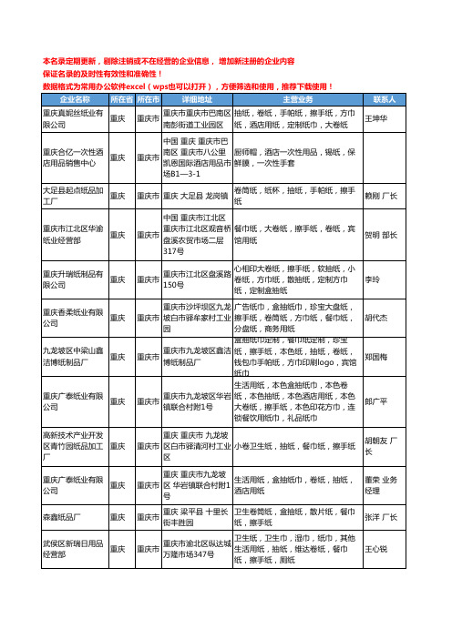 2020新版重庆市擦手纸工商企业公司名录名单黄页大全15家