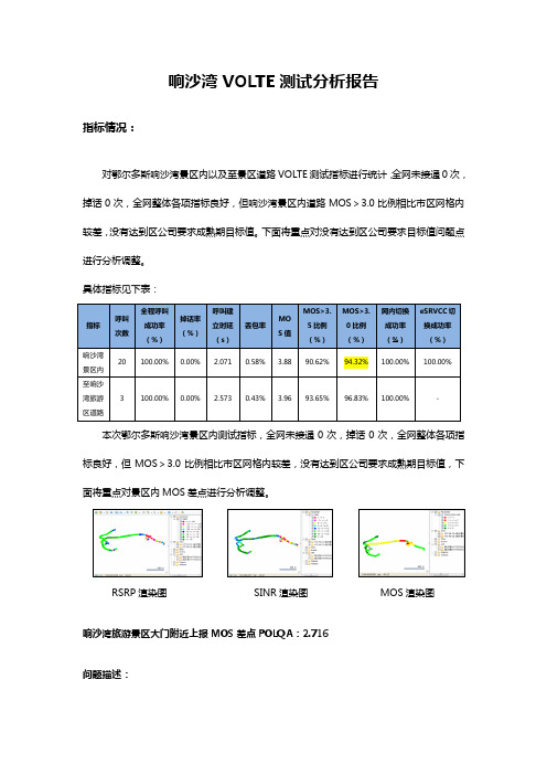 鄂尔多斯响沙湾景区内以及至景区道路VOLTE测试分析报告