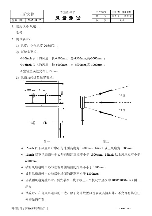 作业指导书-风量测试