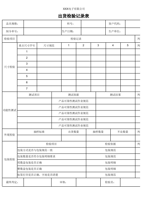 出货检验记录表